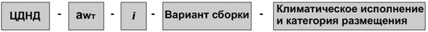 Условные обозначения