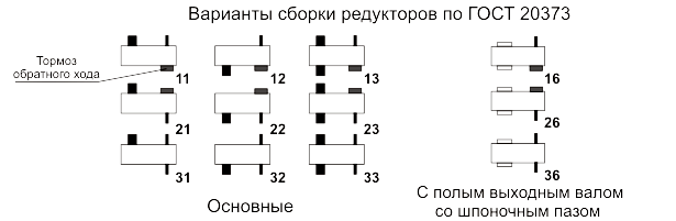 Редукторы серии 7Ц2