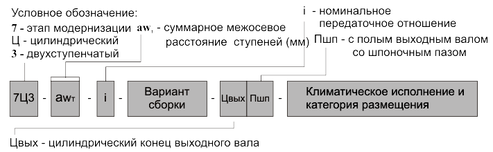 Редукторы серии 7Ц3