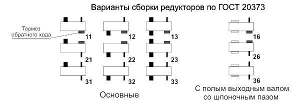 Редукторы серии 7Ц4