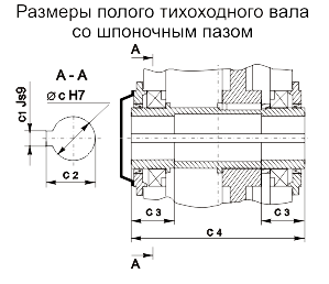 Редукторы серии 7Ц4