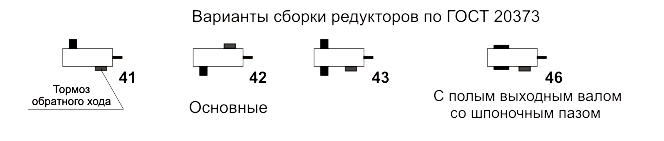 Редукторы серии 7КЦ1