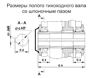 Редуктор 7КЦ2