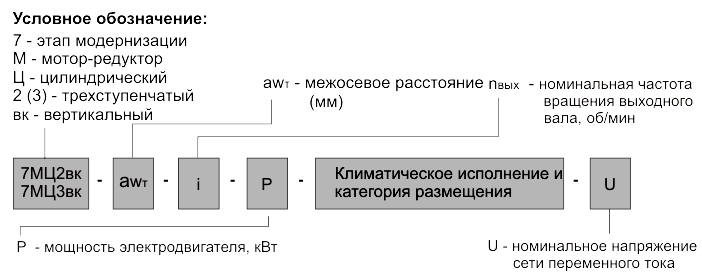Мотор редукторы серии 7МЦ